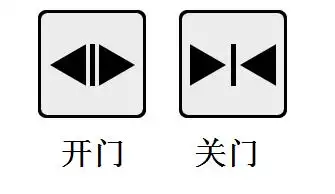 电梯关门是什么标志