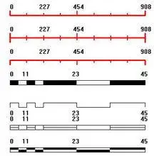 数字比例尺_百度百科
