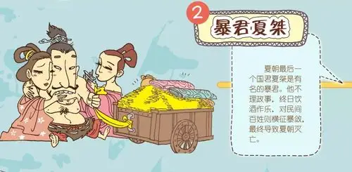 替天行道,商汤灭夏_夏桀