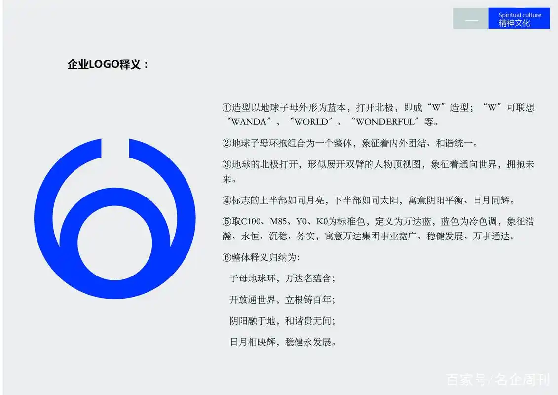 万达集团标志释义