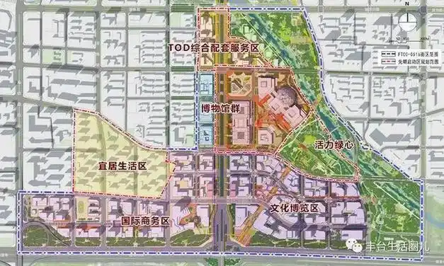 棚改入户调查!城中村改造!丰台这波消息不少!