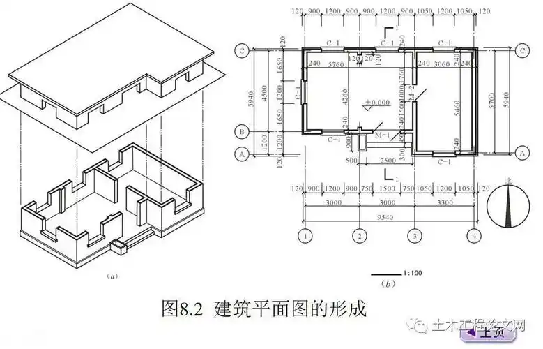 建筑识图与房屋构造教学完整版ppt文档下载