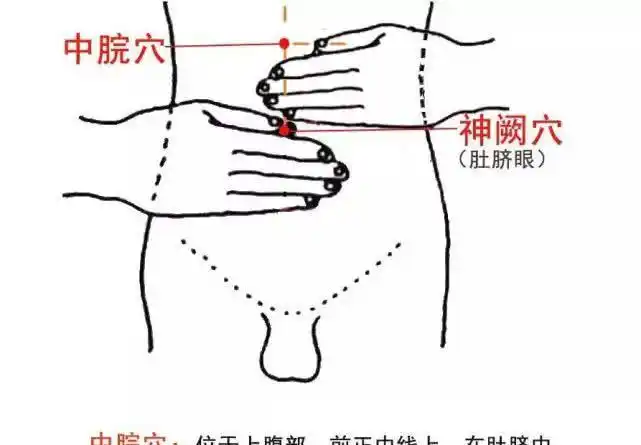 艾熏肚脐的功效与作用艾灸过程中常用的方法有哪些