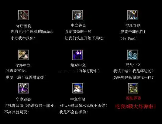 混乱邪恶善良dnd经典阵营九宫格大盘点