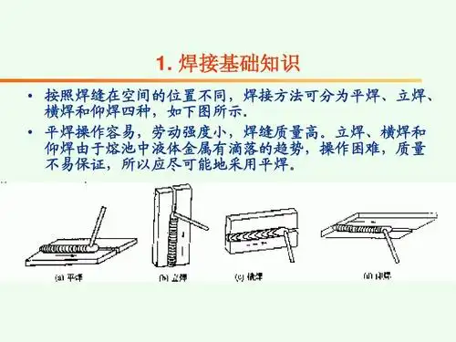 焊接基础知识   按照焊缝在空间的位置不同,焊接方法可分为平焊,梁父