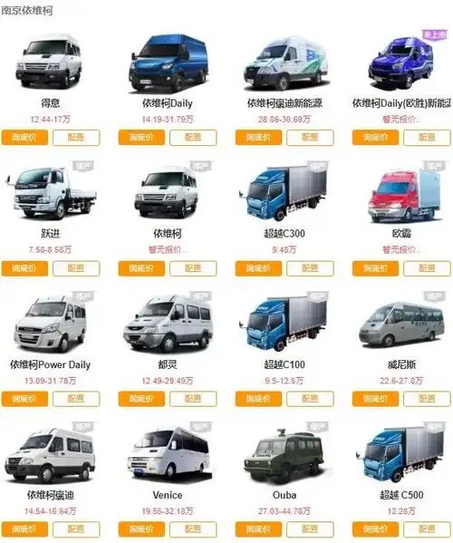 依维柯汽车报价情况一览,依维柯是哪个国家的品牌