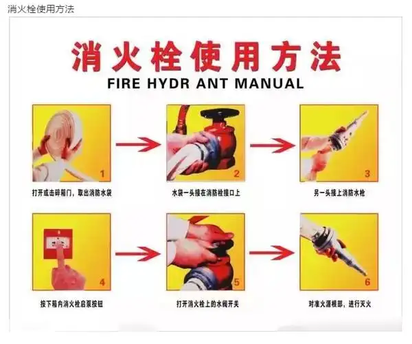 辽宁嘉顺|2020安全生产月,防患于未"燃",我们一直在行动!