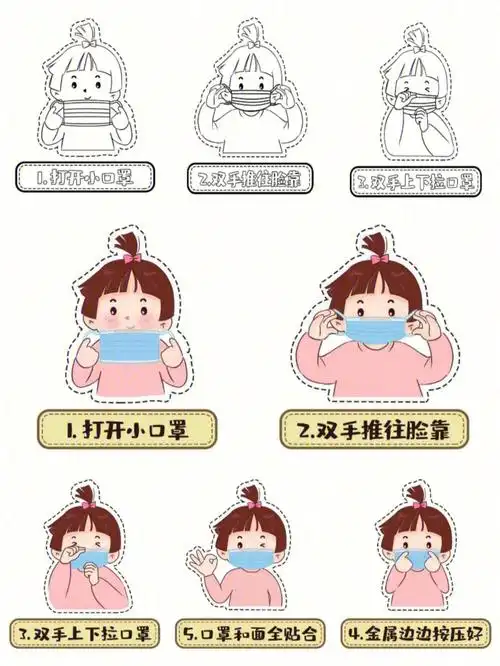 幼儿园新学期环创戴口罩步骤图彩色黑白图