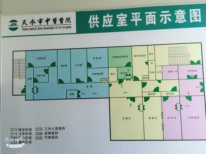 消毒供应室--我们的"家"