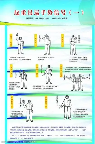关键词:起重吊运手势图 吊车 起重机 手势 信号 指示图 设计 广告设计
