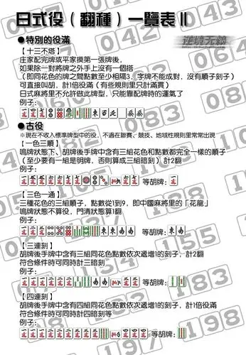 【麻将知识】日式役(翻种)的图-吐槽自留地