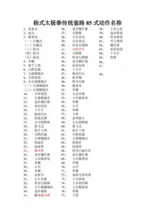 杨式太极拳传统套路85式动作名称
