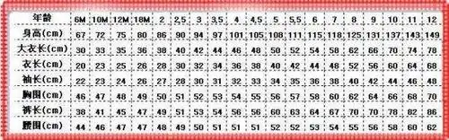 成人毛衣起针要多少针?