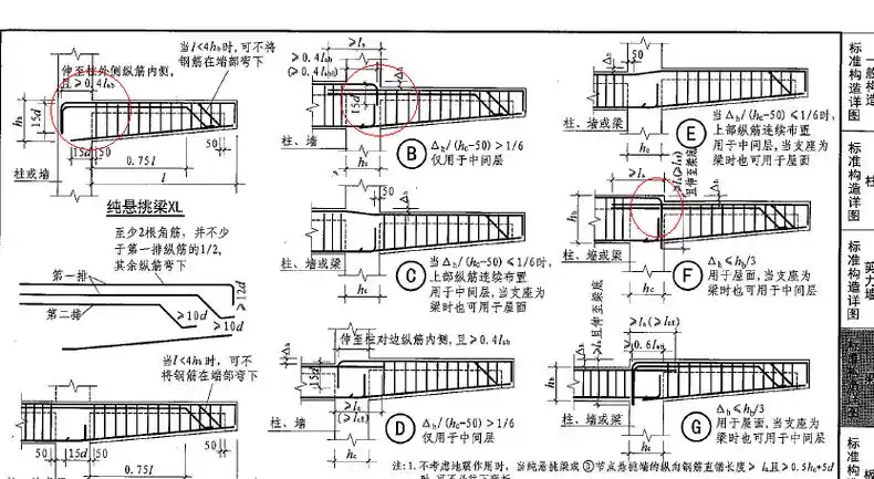 p data-id="gnx9mb8wvq">悬臂梁是在材料力学中为了便于计算分析而