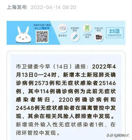 上海疫情4月14号最新消息