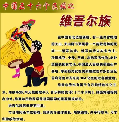 维吾尔族简介维吾尔族主要分布在哪里有多少人风俗习惯介绍