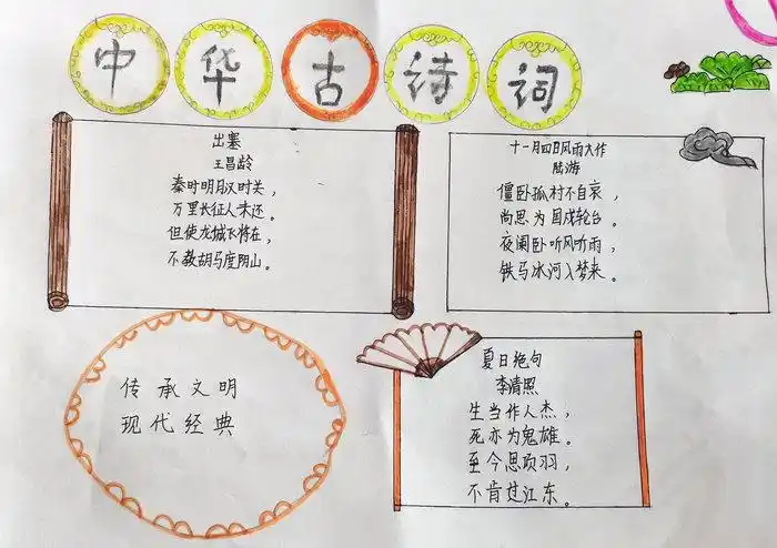 二年级简单古诗手抄报