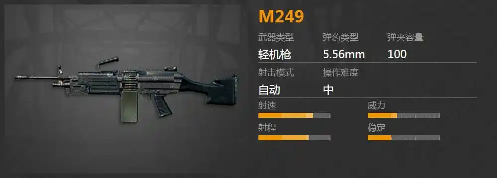 全军出击机枪m249属性图鉴