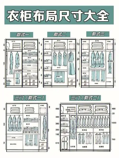 超全衣柜内部尺寸布局图需要的收藏保存备用#南京全屋定制工厂  #全屋