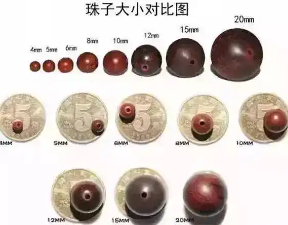 对照5角硬币也是不错的办法:首先可以参照一下1元硬币的大小,以便估算