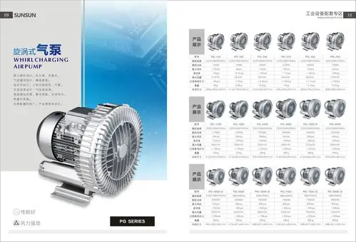 森森pg-12500 旋涡式空气泵(工业用泵)12.5kw