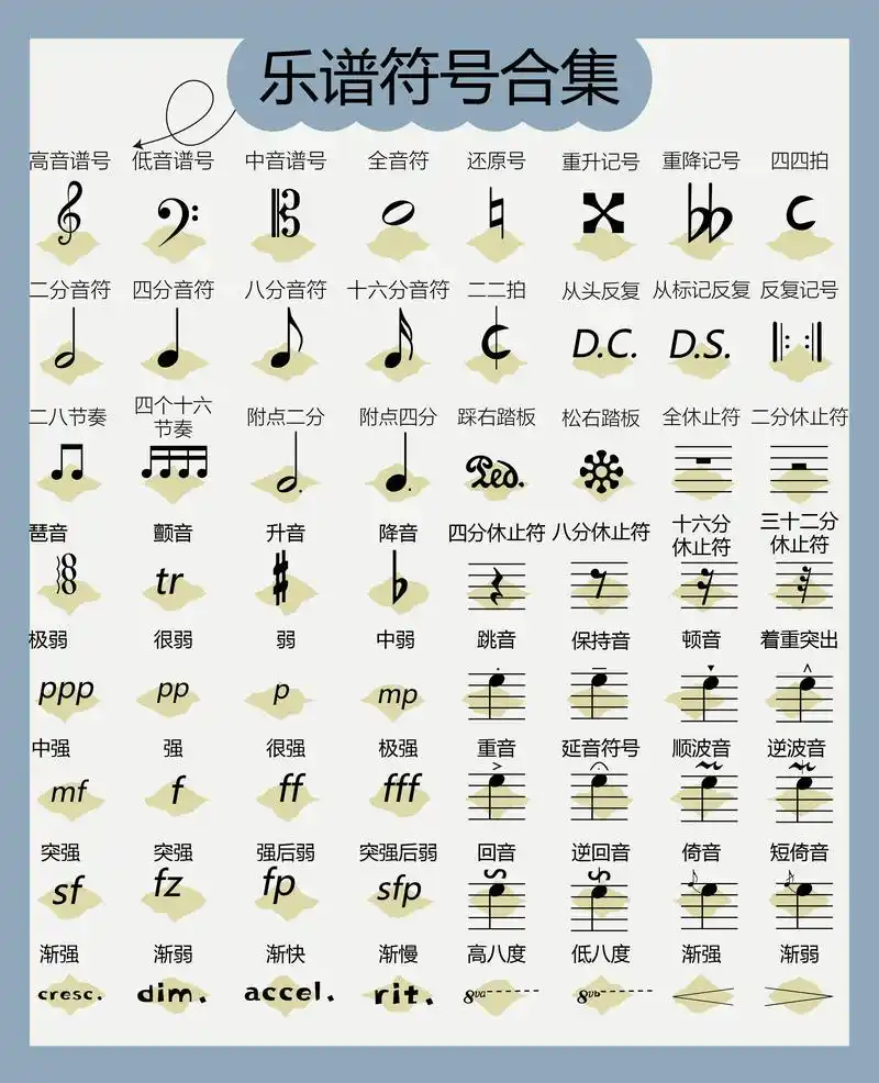 这些乐谱符号,你认全了吗.乐谱符号合集【一】关注我,持续学习 - 抖音