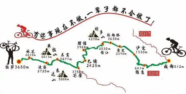 318川藏线上那些震撼的风景?