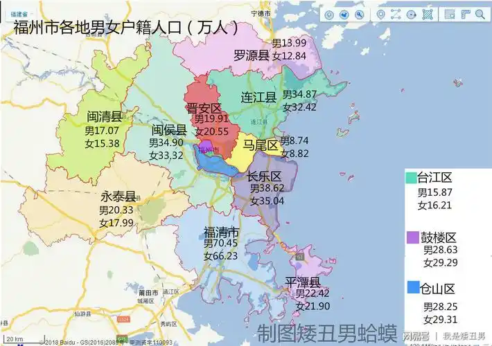福建省福州市各地户籍人口