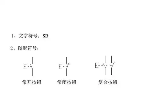 数控机床电气控制学习资料 1,文字符号:sb 2,图形符号: 常开按钮 常闭