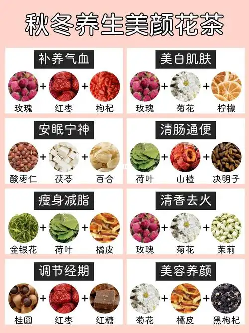 养生花茶搭配喝出白里透红的好肌肤