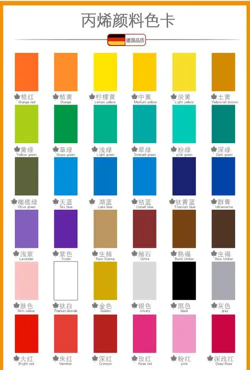 室内室外防水彩绘颜料可用来制作丙烯流体画商品描述规格2l颜色2l钛白