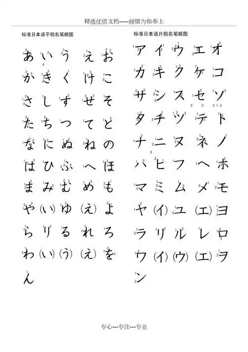 五十音图及假名笔顺共2页