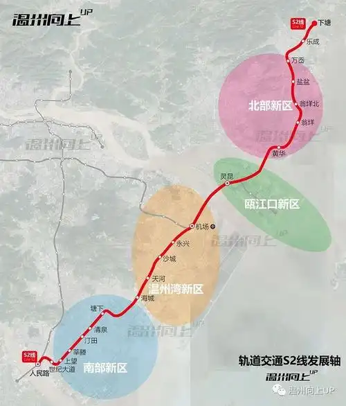 串联东部各大新区的s2年底将调试乐清瑞安能否凭s2实现同城化