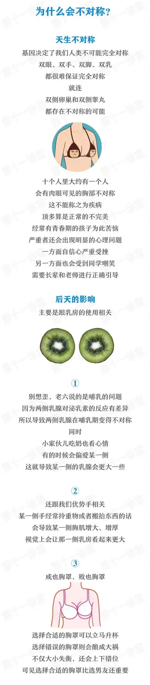 乳房不对称可能是这些疾病