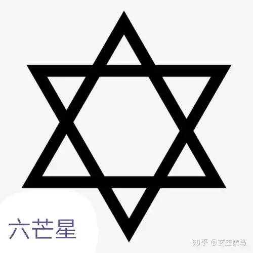 六角星也称为六芒星,现代人对六芒星比较熟悉,它被称为大卫之星或"