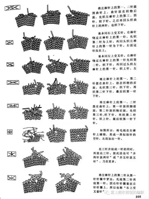基本棒针编织符号,一试就会哦.