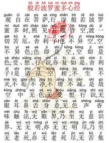 拼音版般若波罗多心经a6口袋微缩经文初学者佛教用品塑封佛卡