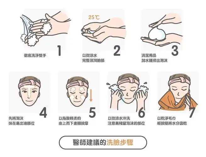 你真的洗对脸了吗?正确洗脸全攻略!