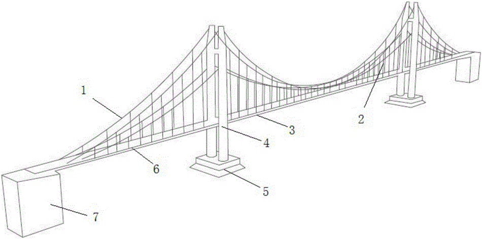 的简笔画绳索吊桥简笔画吊桥简笔画图片教程超简单的吊桥简笔画步骤图