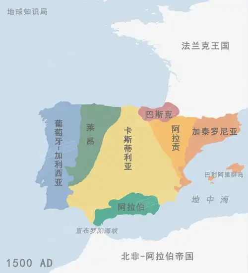 西班牙欧洲第二情况不妙