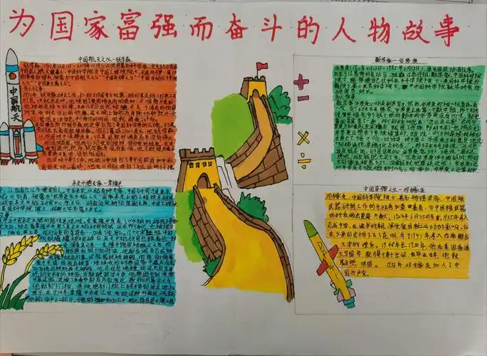 "国之栋梁,大爱无疆"手抄报——西五(7)班搜集资料评比