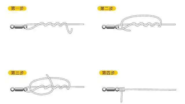 新钓手学习:简易且牢固的绑法