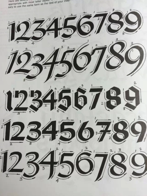 怎么写好花体英文