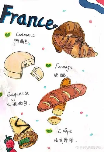 美食分享篇舌尖上的多语种