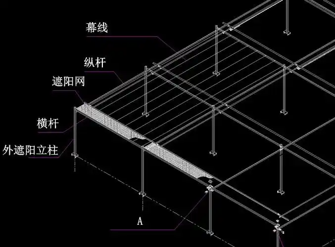 温室大棚遮阳系统遮阳网电动遮阳系统材料