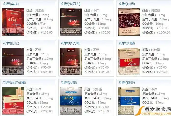 利群品牌产品系列:2017年利群香烟价格表图