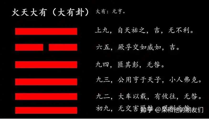 第14卦 解读《易经》,如何掌握财富: 火天大有 (大有卦)