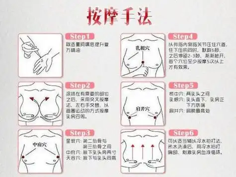 懒人丰胸按摩法步骤教你大胸怎么速成7mo婚嫁.