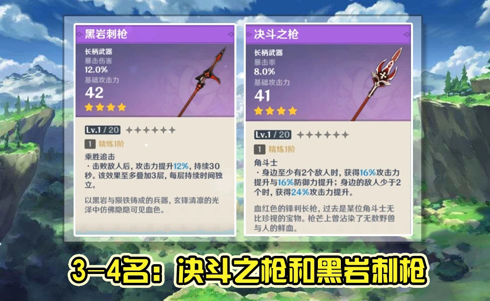 原神:1.1版本长枪武器排名,钟离即将上线,没有和璞鸢该用什么