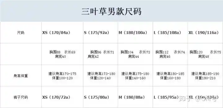 请问adidas三叶草卫衣尺码偏大,我172cm60kg该穿哪个号?